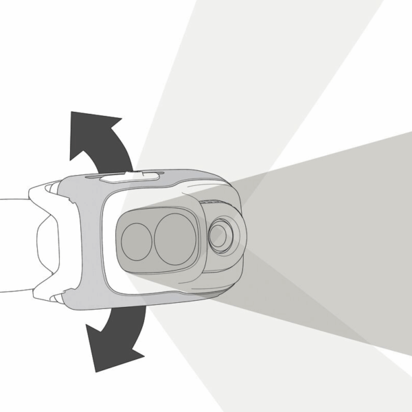 SWIFT® RL - Imagen 4