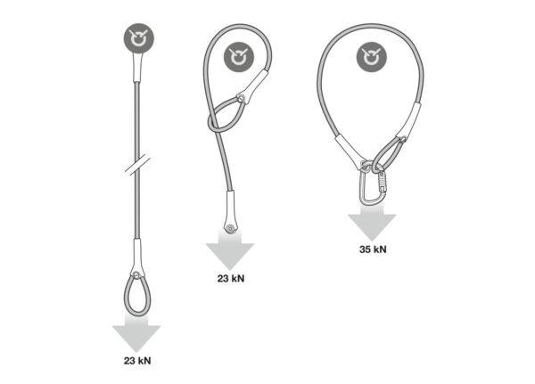WIRE STROP 200 cm - Imagen 2